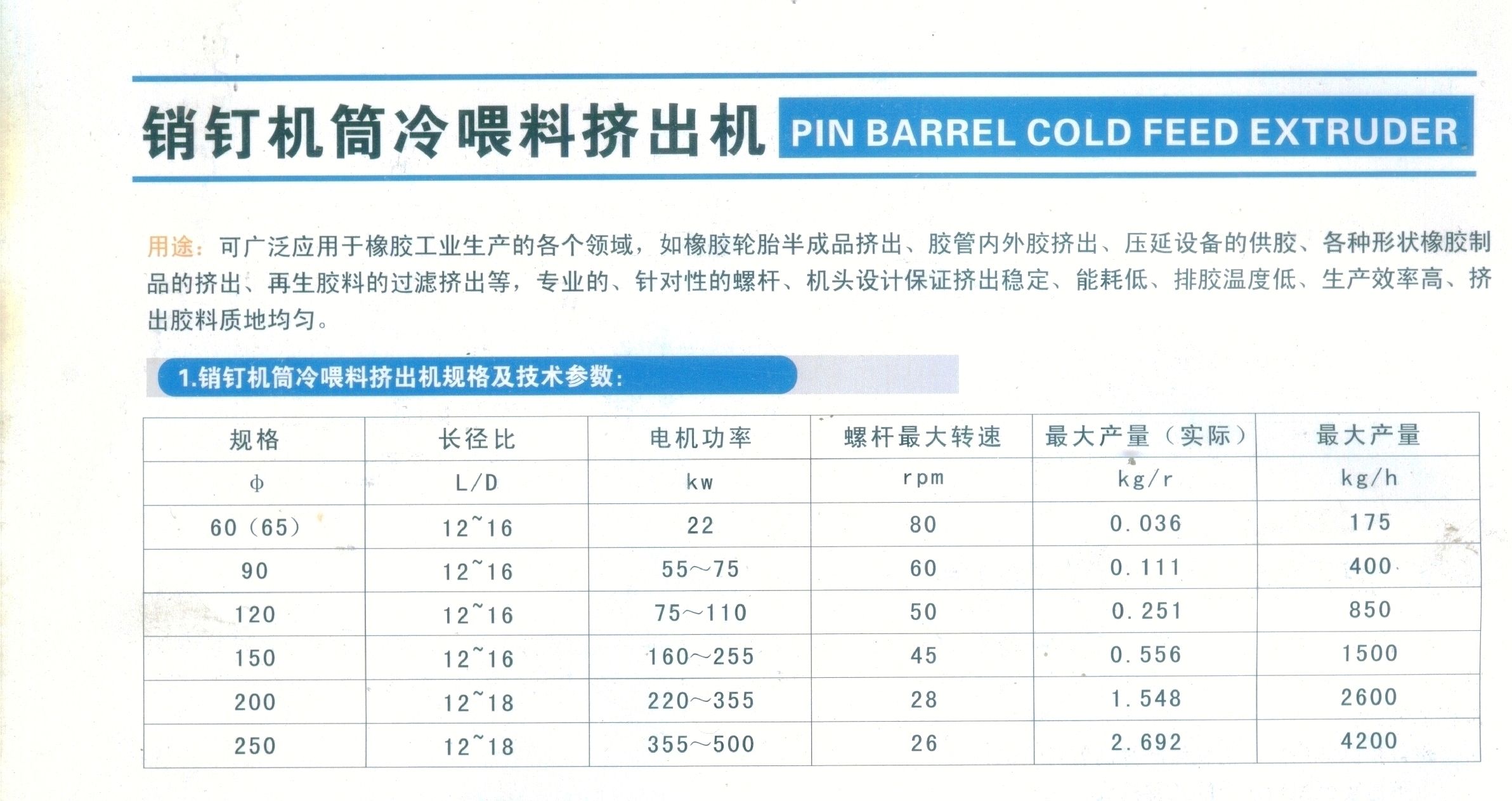 鿴ϸϢ<br>⣺ιϼ Ķ4759